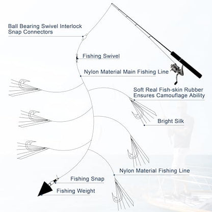 Fishing Bait Rigs Set,4/10 Packs Fishing Rig with String Hooks Soft Shrimp Lure,Real Skin,Lure Barrel Swivels Surf Fishing Rigs for Mackeral Herring Baitfish - color: Fish Skin Rig, size: 4 Packs
