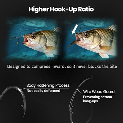 FishTrip 30Pcs Weedless Wacky Rig Hooks for Neko Wacky Rig Worm Lure | V-Shape, Wire Weed Guard, High Carbon Steel Worm Texas Rig Bass Fishing Hooks for Wacky/ Neko/ Texas/ Carolina Rigs 1/0-3/0 - size: 1/0_30pcs