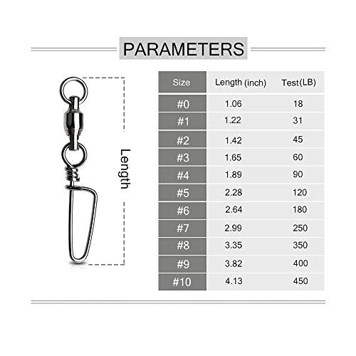 Snap Fishing Swivels Ball Bearing Black Nickel Ball Bearing Swivels Saltwater Heavy Duty Barrel Swivels for Freshwater Saltwater Fishing - size: Size 5+5 (120lb) 40 Pcs