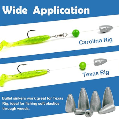 Fishing Weights Sinkers Kit Bullet Weights Bass Weights Worm Weights Slide Sinkers for Fishing Line Saltwater Freshwater - size: 25pcs