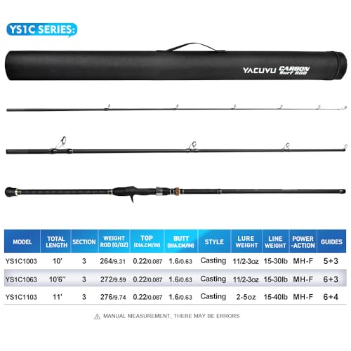 PROBEROS Surf Fishing Rod - Casting Spinning Fishing Rods with Tube(Case) 3 Piece 9'/10'/11'/12' Carbon Saltwater Travel Surf Spinning Rods - size: 10'-Casting-3pc