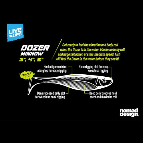Nomad Design Live Ops Dozer 3” Minnow Unrigged Swimbait Soft Bait Lure, Slow-Speed High Vibration with Reactor-UV & Glow, Pink Floss (5 Pack), for Speckled Trout & Redfish