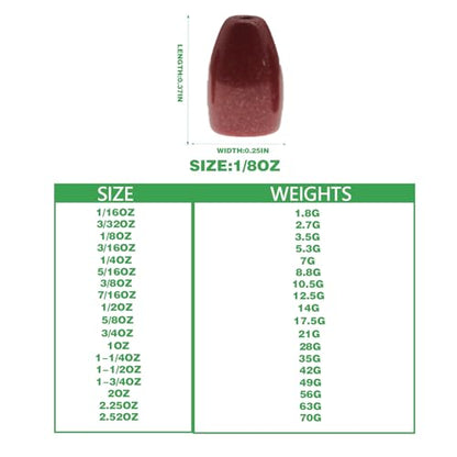 10 Pack Tungsten Weights, Bullet Weights for Bass Fishing Tungsten Worm Weights Fishing Weights Sinkers for Texas Rig and Carolina Rig - color: Red