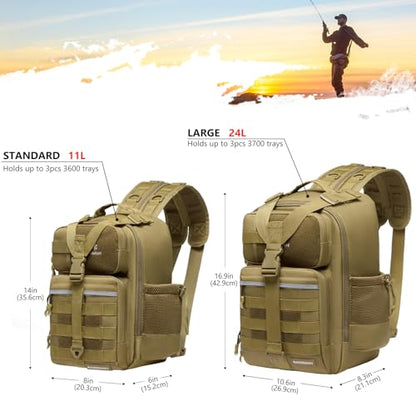 BASSDASH Convertible Fishing Backpack Sling Bag with Rod Holder, Adjustable Tactical Water-Resistant Tackle Storage Pack FP07 - color: Brown Khaki, size: Standard