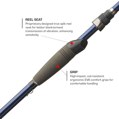 Duckett Fishing Jacob Wheeler Signature 2.0 Casting Rods, Spinning & Crankin' Rods, Pro Angler Designed, Extremely Lightweight & Balanced Sensi-Touch Multi-Modulus Blanks - size: 6'10" Medium Light Fast Spinning