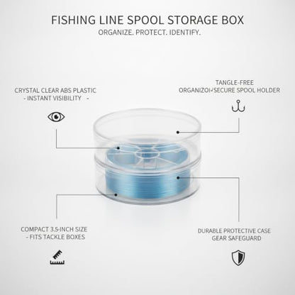 Anglers' Clear Fishing Line Spool Keeper, Compact ABS Storage Case for Tackle Box Organization, 3.5 Inch