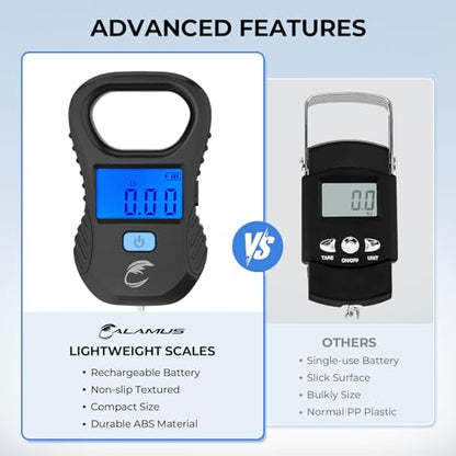Calamus Lightweight Fish Scale – Rechargeable Digital Scale with USB Cable, 55lb Capacity, Multi-Units Pound/Ounces & Kilograms, High Accuracy, Backlight LCD Display, Fishing Gifts for Men - color: Black