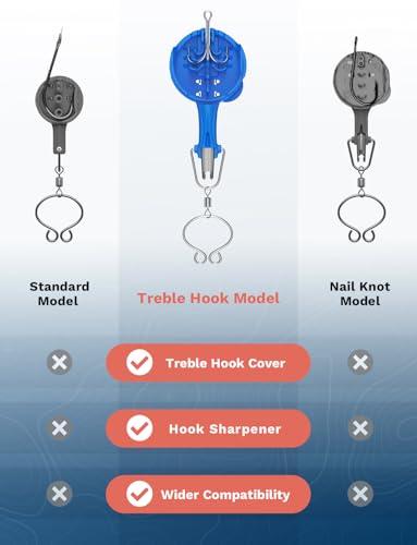 HOOK-EZE Fishing Knot Tying Tool,Treble Hook Covers Keeps Lures Safe, Hook Sharpener, Lure Wraps for Fishing Rod, Fishing Line Cutter Accessories Gifts for Anglers Fishermen