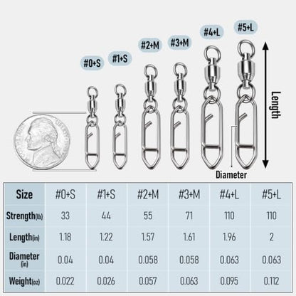 Alwonder 30-Pack Fishing Speed Clips Quick Change Snap Swivels, Ball Bearing Swivel Power Clips Fishing Snap Swivels Freshwater Saltwater Crankbait Popper Lures Quick Snaps Connectors Tackle - size: Size 0+S (33LB) 30pcs