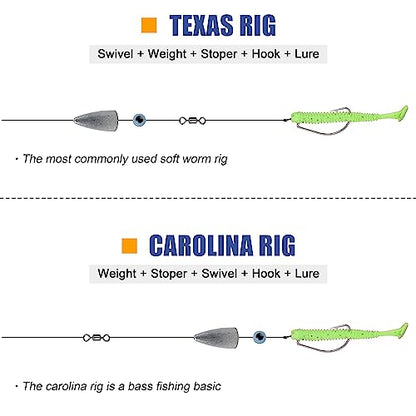 Bullet Fishing Weights Sinkers, 29/83pcs Worm Weights Fishing Sinkers Assortment Slip Sinker Weights for Bass Fishing Carolina Rig Texas Rig Saltwater Freshwater - style: 29pcs-unpainted