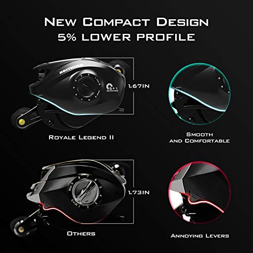 KastKing Royale Legend II Baitcasting Reels, New Compact Design Baitcaster Fishing Reel, 17.64LB Carbon Fiber Drag, Cross-Fire 8 Magnet Braking System, Available in 5.4:1 and 7.2:1 - color: 5.4:1-left