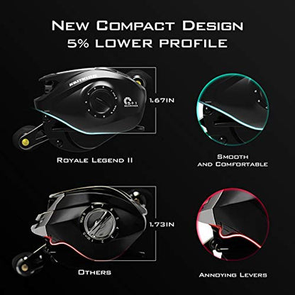 KastKing Royale Legend II Baitcasting Reels, New Compact Design Baitcaster Fishing Reel, 17.64LB Carbon Fiber Drag, Cross-Fire 8 Magnet Braking System, Available in 5.4:1 and 7.2:1 - color: 5.4:1-right