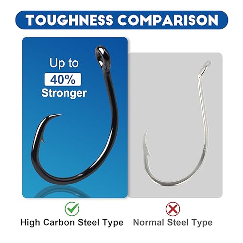 Circle Hooks Saltwater in-Line Wide Gap Fishing Hooks for Catfish 4X Strong High Carbon Steel Mustad Hooks for Tuna, Carp, Catfish,【1,1/0,2/0,3/0,4/0,5/0,6/0】-20pcs,【8/0】-12pcs,【10/0】-8pcs - size: 1/0-20pcs