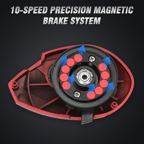 Baitcaster Reels 6.4:1 High-Speed Gear Ratio 33LB Max Drag 8+1 Bearings | Baitcasting Fishing Reel Lightweight Saltwater & Freshwater Fishing Reel for Bass and Pike - color: Red-Left