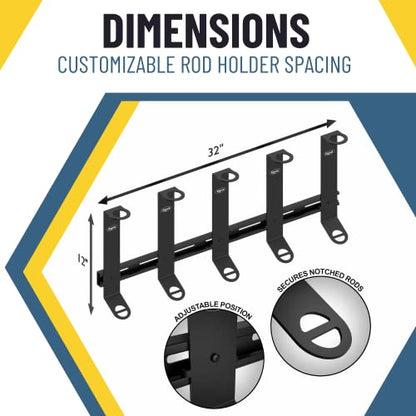 Koova Wall Mount Fishing Rod Holders & Reel Storage | Sturdy Fishing Pole Holders | Steel Rack Fishing Organizers and Storager - size: Offshore Rod Holder