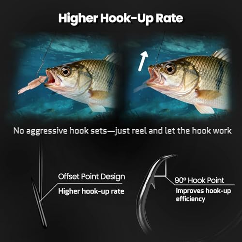 FishTrip Octopus Circle Hooks Saltwater - 50/100pcs Fishing Catfish Hook,Offset Fish Hooks for Rigs Size 6 4 2 1 1/0 2/0 3/0 4/0 5/0 6/0 7/0 8/0 9/0 10/0 - size: 1#_100pcs