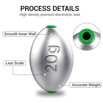 Fishing Egg Lead Sinkers Kit, 20pcs/25pcs Oval Shot Drop Weights Sinker for Bass Carp Catfish Saltwater Freshwater Casting Bottom Fishing Tackle (0.35oz/0.53oz/0.7/1oz) - color: 3/4oz-25pcs