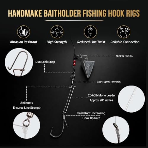 FishTrip Pre-Rigged Catfish Rig, Baitholder Fishing Hook Rig for Freshwater | 10pcs Double Barbed Long Shank Offset Fish Hook Rigs with Leader Line, Fishing Swivel & Snaps for Catfish, Carp, Bass 1/0-5/0 - size: 2/0#~10pcs