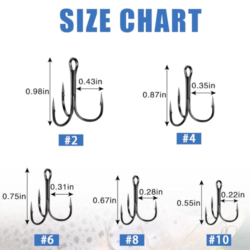 Fishing Treble Hooks Triple Fishing Hooks High Carbon Steel Barbed Sharp Round Bend Treble Hooks Replacement for Hard Lures Bait - color: Black, size: 6#-50pcs