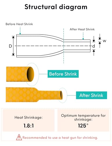 Accering Fishscale DIY Heat Shrink Handle Grip (φ20mm, Yellow) - color: Orange, size: φ20mm, L3.3ft