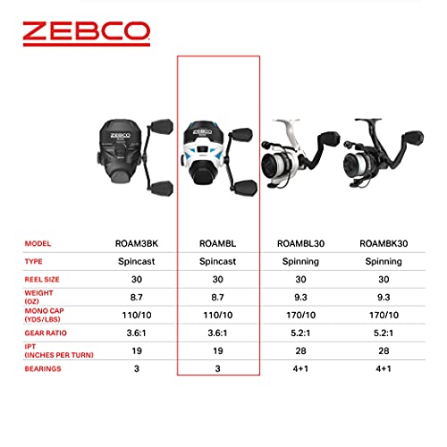Zebco Roam Spincast Fishing Reel, Right or Left-Hand Retrieve, Pre-Spooled with 10-Pound Zebco Fishing Line, Stainless Steel Front Cover - color: Blue