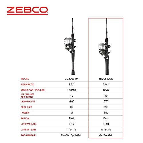 Zebco Delta Spincast Reel and Fishing Rod Combo, Instant Anti-Reverse Clutch, Changeable Right- or Left-Hand Retrieve, Pre-Spooled with Zebco Fishing Line - style: 5'6" Rod, Size 20 Reel