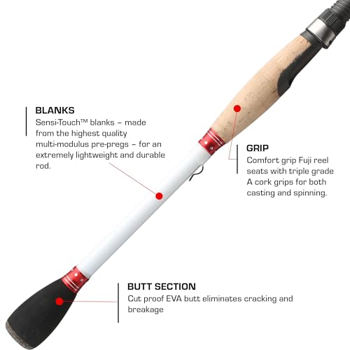 Duckett Fishing Micro Magic Pro Casting, Spinning & Crankin' Rods, Durable, Sensitive and Balanced Multi-Modulus Sensi-Touch Blanks - size: 7.0" Medium Heavy Fast Spinning