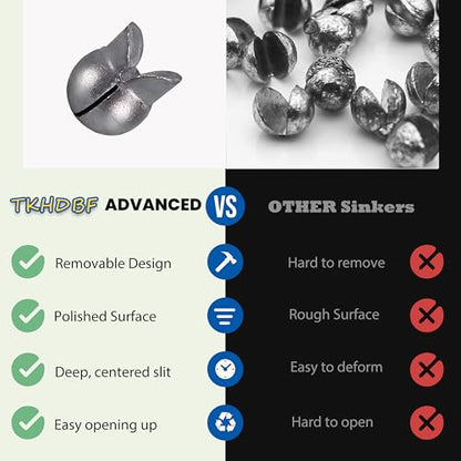 100PCS Split Shot Fishing Weights Round Removable Fishing Sinkers for Fly Bass Fishing Casting 4 Sizes - color: Grey, size: 0.5g 100pcs