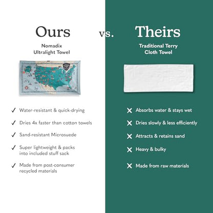 Nomadix Ultralight Towel - Quick Dry & Super Lightweight - Perfect As A Pack Towel to Save On Space - Made with Recycled Materials - National Parks and Monuments Map - 30x54 - color: National Parks and Monuments Map