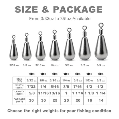Drop Shot Fishing Weights with Rolling Swivel Streamlined Lead Fishing Sinkers for Freshwater Saltwater Catfish Bass Casting Fishing and Bottom Fishing Rigs - size: 3/5oz-14pcs-teardrop1