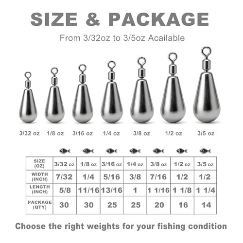 Drop Shot Fishing Weights with Rolling Swivel Streamlined Lead Fishing Sinkers for Freshwater Saltwater Catfish Bass Casting Fishing and Bottom Fishing Rigs - size: 3/32oz-30pcs-teardrop1