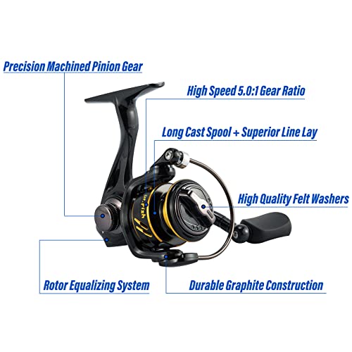 Dr.Fish Ice Fishing Rod and Reel Combo Ice Fishing Poles Gear Complete Kit Winter Spinning Pole and Reel Package Travel Jigs Lures Tackle