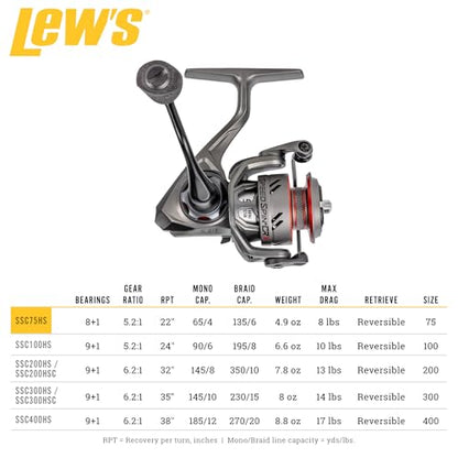 Lew's Speed Spin CRX Spinning Fishing Reel, 8+1 Bearings, Graphite Frame and Sideplate, Solid Brass Speed Gears, Speed Lube, Multi-Disc Drag - size: 75