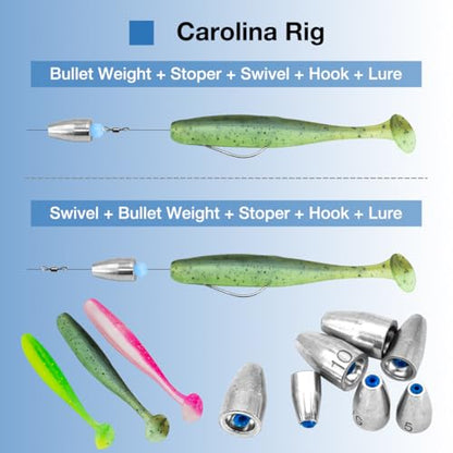 50pcs Bullet Fishing Sinkers Weights Built-in Plastic Core Texas Rig Carolina Rig Punching for Bass Fishing 1/8oz to 3/8oz - size: 3/16oz(50Pack)