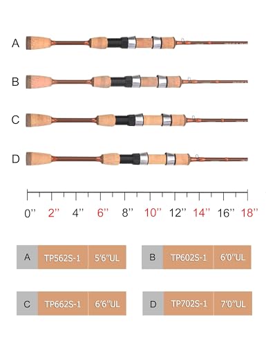 LITTMA Trout&PANFISH Ultralight Fishing Rod 2 PCS – Trout, Crappie, Panfish Micro Spinning Rods – Brown Carbon Fiber Blank, Cork Handle – 5’6”/6’/6’6”/7’ - style: 5‘6’‘/Ul/2-6lb/2pcs
