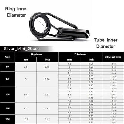FishTrip Rod Tip Repair Kit, 20/60/70/90/230pcs Fishing Rod Tips Replacement Kit Stainless Steel Ceramic Guides Ring Fishing Pole Eyelets Repair Kit - color: A_20pcs