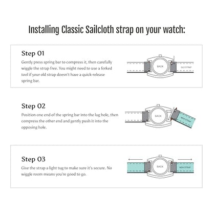 Anchor Strap Co | Classic Sailcloth Watch Strap | Marine-Grade Outer + Caoutchouc Rubber Lining | Water-Resistant | Brushed 316L Stainless Steel Buckle | Fits 6.25–8.25in Wrists - color: Green, size: 20 mm