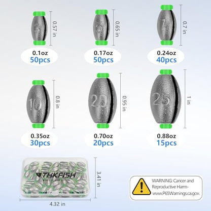 THKFISH Egg Fishing Sinkers Weights, Removable Rubber Core Fishing Weights Twist-Lock Sinker,Bass Weights Sinker Tackle Saltwater Casting Fishing Sinkers Set Oval Freshwater,1/8-1OZ - size: 1/4OZ-40PCS