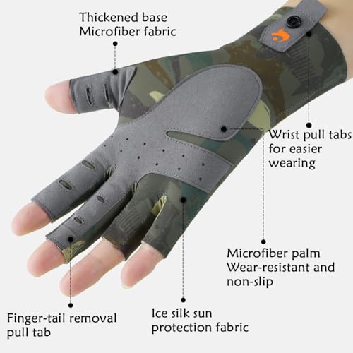 Fishing Gloves, UPF50+ Sun Gloves UV Protection Fingerless Glove Men Women, Unisex Fingerless Camo Hunting Gloves, for Fishing, Kayaking, Rowing, Paddling, Canoeing, Hunting