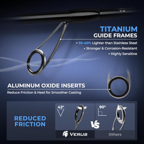 KastKing Verus Technique Twin-Tip Bass Fishing Rod – IM7 Graphite Blanks with Nano Resin, Extra Tip, PTS, Titanium Guide Frames, Technique-Specific Casting & Spinning Rod - size: 7'2"-M-F, style: Spinning