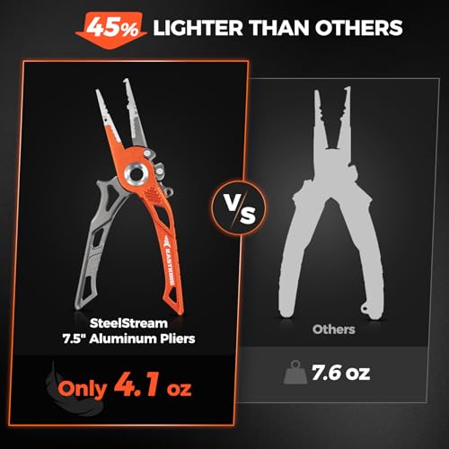 KastKing Folding Fillet/Fishing/Camping/Hunting Knife and 7.5” Aluminum Saltwater Fishing Pliers, Includes Sheath