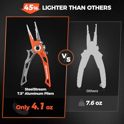 KastKing Folding Fillet/Fishing/Camping/Hunting Knife and 7.5” Aluminum Saltwater Fishing Pliers, Includes Sheath