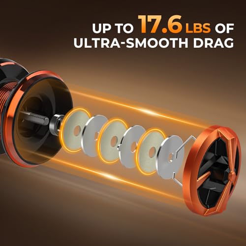 KastKing Lethal Blaze Twin-tip Fishing Rod and Reel Combo, Spinning & Baitcaster Combo, Flame Pattern Design, IM6 Graphite 2Pc Rod with Backup Tip Section, Stainless-Steel Guides, EVA Handle - style: Spin-6'2" M-2000 Reel (2pcs+extra Tip)