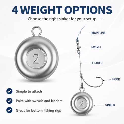 Fishing Weights, Disc Sinkers, Lead Fishing Sinkers & Weights for Saltwater & Freshwater, Flat Coin Sinkers for Bottom Fishing, Assorted Sizes - size: 2oz-8 Pcs