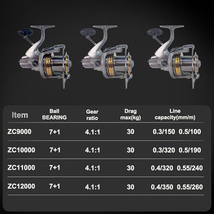 Eupheng 9000–12000 Surf Fishing Reel for Saltwater Fishing, 72LBS Max Drag, 7+1 Ball Bearings, CNC Aluminum Spool, Graphite Frame, Big Game Spinning Reel - color: Metal Brown, size: 9000