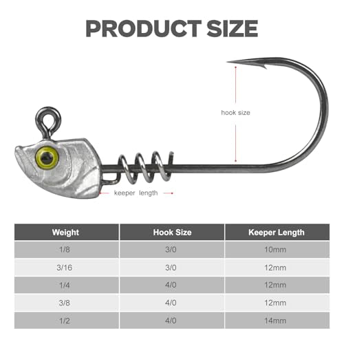 15-Pack Screw Lock Swimbait Jig Heads – 3D Chartreuse Eyes 1/8 3/16 1/4 3/8 1/2 oz, 3/0 & 4/0 Fishing Hooks - color: Raw, size: 3/8oz - 15Pack