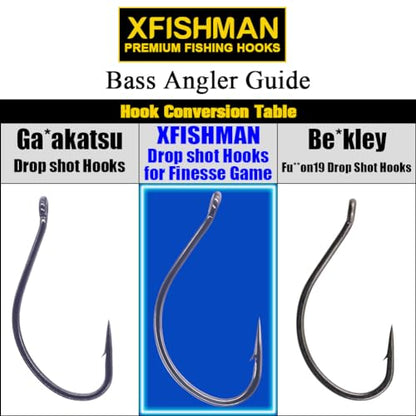 XFISHMAN Drop-Shot-Hooks-for-Bass-Fishing-Split-Shot-Dropshot-Hook-50 Pack - color: Black, size: #4