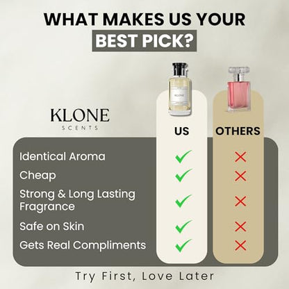 Klone Nomad Magic Eau de Parfum Scents (50ml) - Long Lasting Cologne for Men Inspired by Ombre Nomade - Skin Friendly Perfume for Men with Notes of Oud, Raspberry & Frankincense - Paraben Free