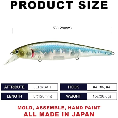 LUCKY CRAFT Pointer 128SP, Freshwater Lake Bass Fishing Lure, Jerkbait, Suspending, Fishing Gear, Fishing Accessories, Fishing Tackle - color: 722 Zebra MS Ghost Minnow