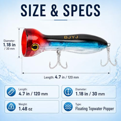 Topwater Popper Fishing Lure, 120mm 4.7in Floating Saltwater Surface Bait with BKK 3X Strong #1 Treble Hooks and Split Rings, Long Casting Hard Lure for Striped Bass Tuna Bluefish Inshore Fishing - color: A2-1PCS/1.48OZ-4.7"